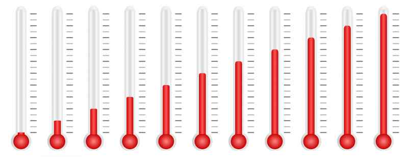 Thermometer 1917500 1280